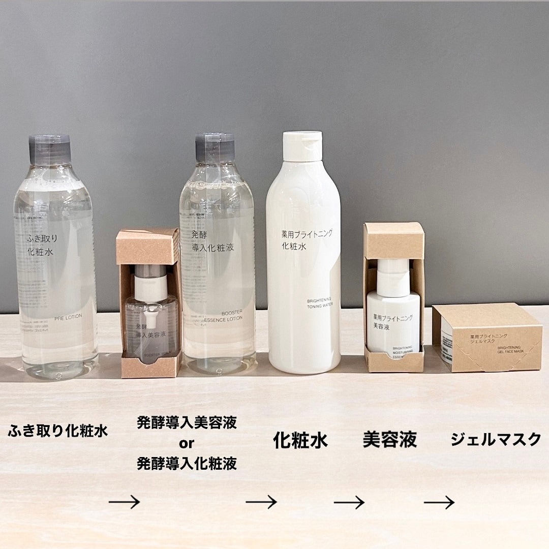 日吉東急】 薬用ブライトニングシリーズ登場！｜無印良品 東急百貨店